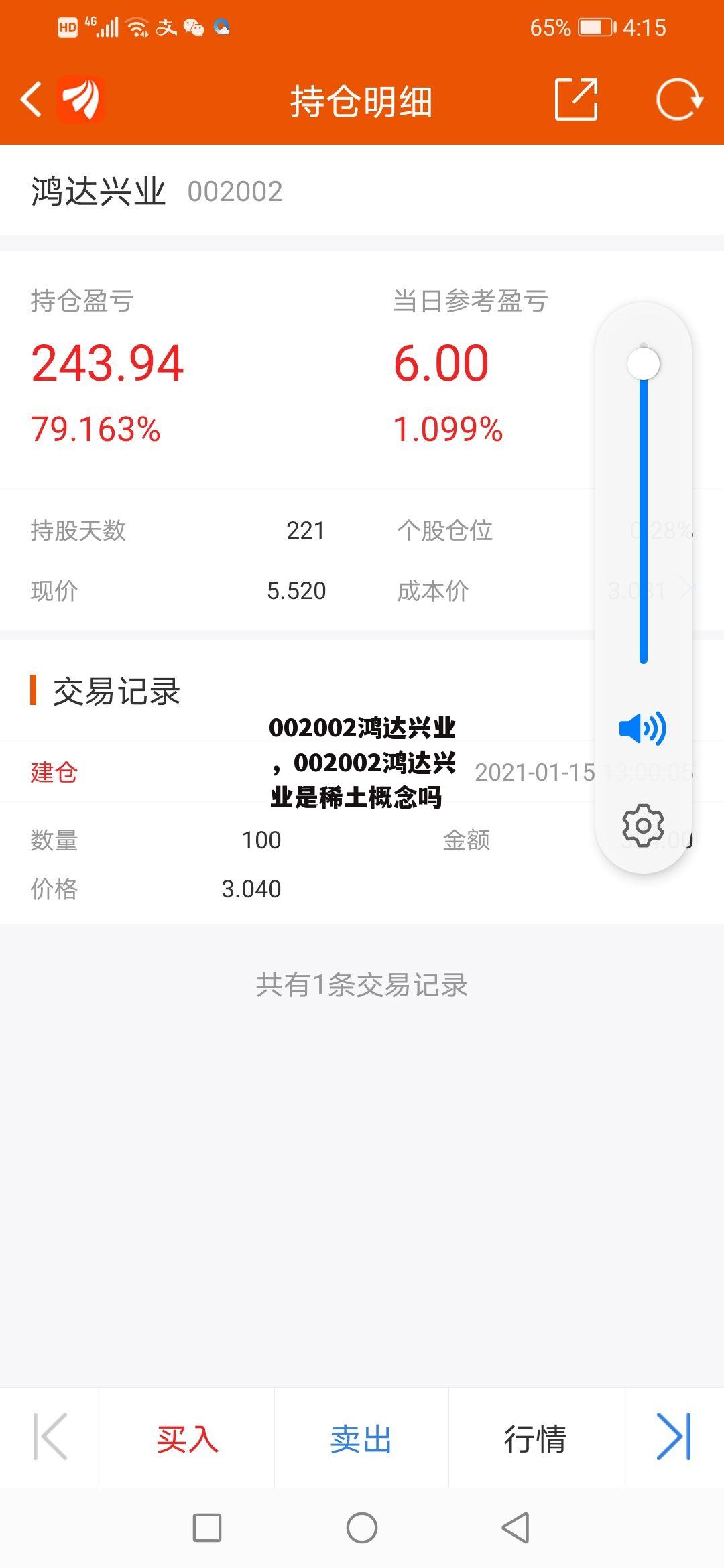 002002鸿达兴业，002002鸿达兴业是稀土概念吗