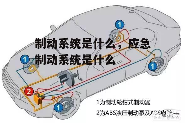 制动系统是什么，应急制动系统是什么