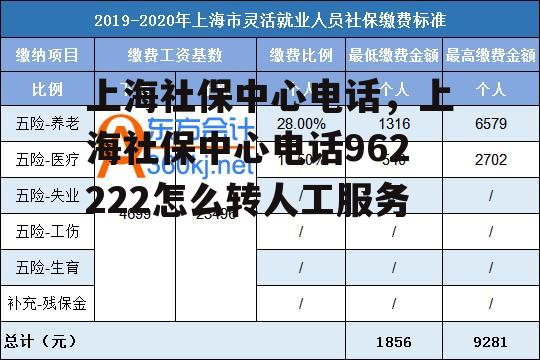 上海社保中心电话，上海社保中心电话962222怎么转人工服务