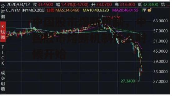 中国股市熔断机制，中国股市熔断机制什么时候开始