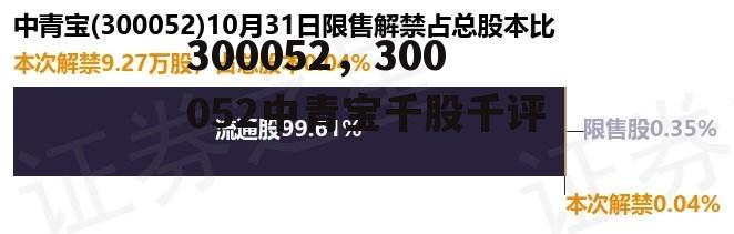 300052，300052中青宝千股千评