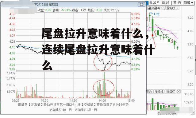 尾盘拉升意味着什么，连续尾盘拉升意味着什么