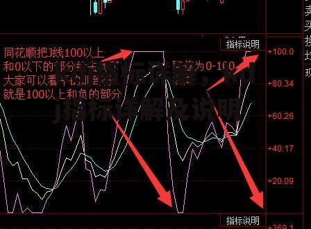 kdj指标详解，kdj指标详解及说明