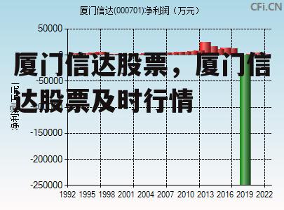 厦门信达股票，厦门信达股票及时行情