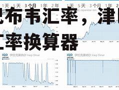 津巴布韦汇率，津巴布韦汇率换算器