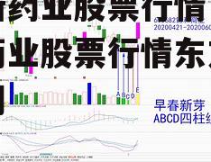 京新药业股票行情，京新药业股票行情东方财富网