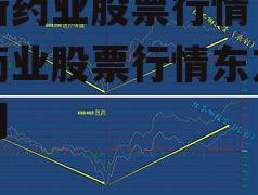 京新药业股票行情，京新药业股票行情东方财富网