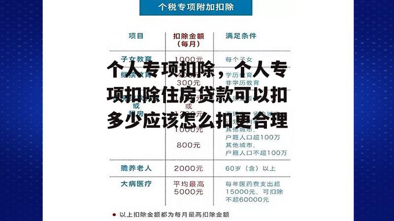 个人专项扣除，个人专项扣除住房贷款可以扣多少应该怎么扣更合理