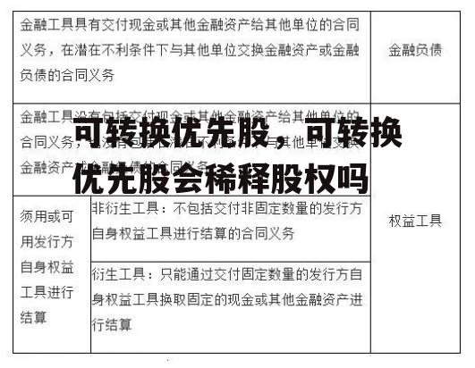 可转换优先股，可转换优先股会稀释股权吗