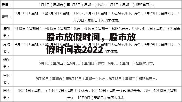 股市放假时间，股市放假时间表2022