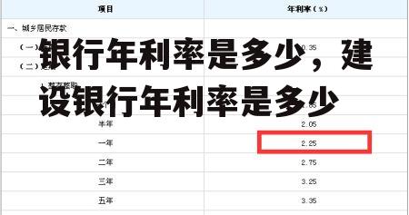 银行年利率是多少，建设银行年利率是多少