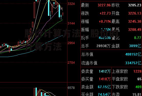 股价计算方法，股价的计算方法