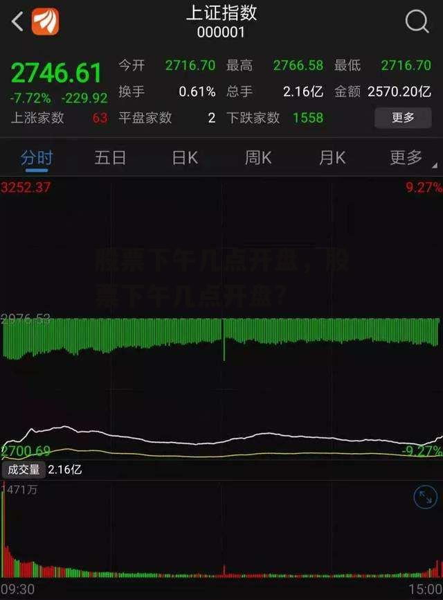 股票下午几点开盘，股票下午几点开盘?