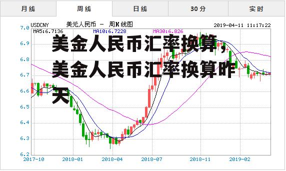 美金人民币汇率换算，美金人民币汇率换算昨天