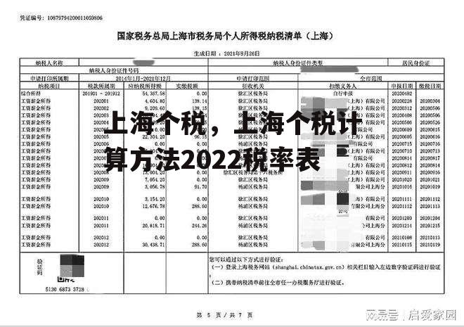 上海个税，上海个税计算方法2022税率表