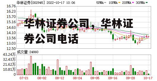 华林证券公司，华林证券公司电话