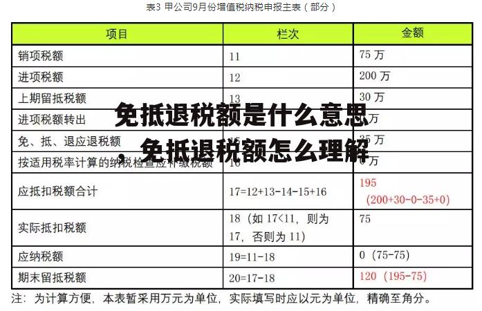 免抵退税额是什么意思，免抵退税额怎么理解