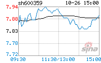 600359股票，600359股票分析