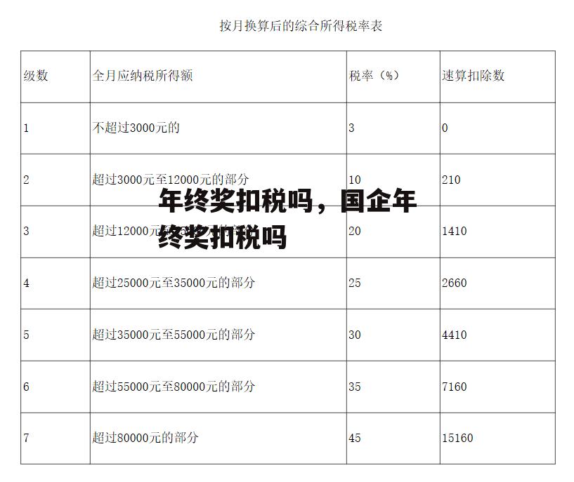 年终奖扣税吗，国企年终奖扣税吗