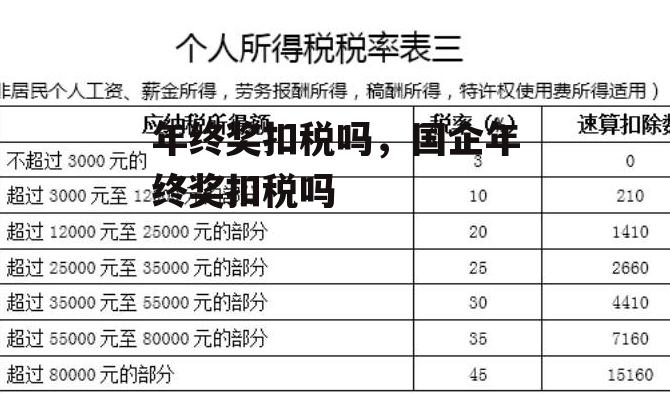 年终奖扣税吗，国企年终奖扣税吗