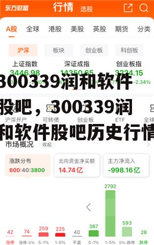 300339润和软件股吧，300339润和软件股吧历史行情