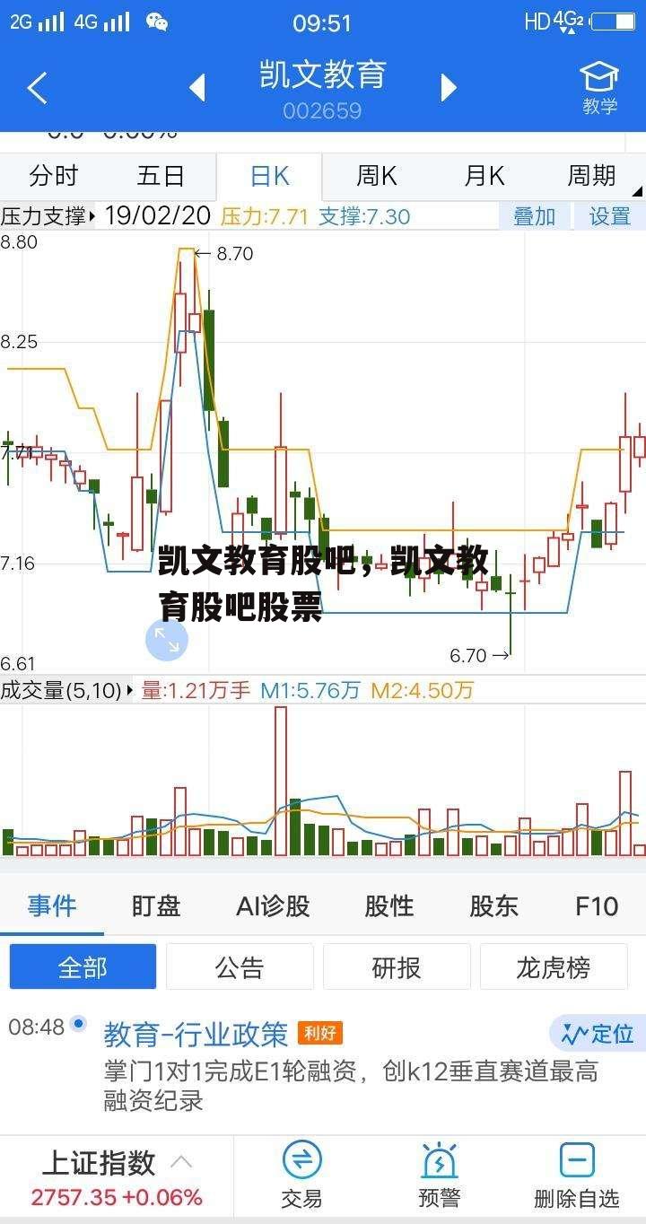 凯文教育股吧，凯文教育股吧股票