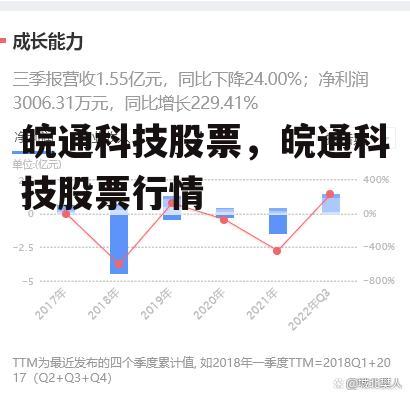 皖通科技股票，皖通科技股票行情