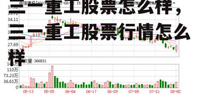 三一重工股票怎么样，三一重工股票行情怎么样