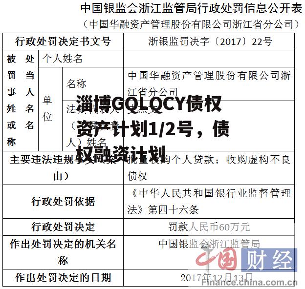 淄博GQLQCY债权资产计划1/2号，债权融资计划