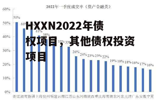 HXXN2022年债权项目，其他债权投资项目