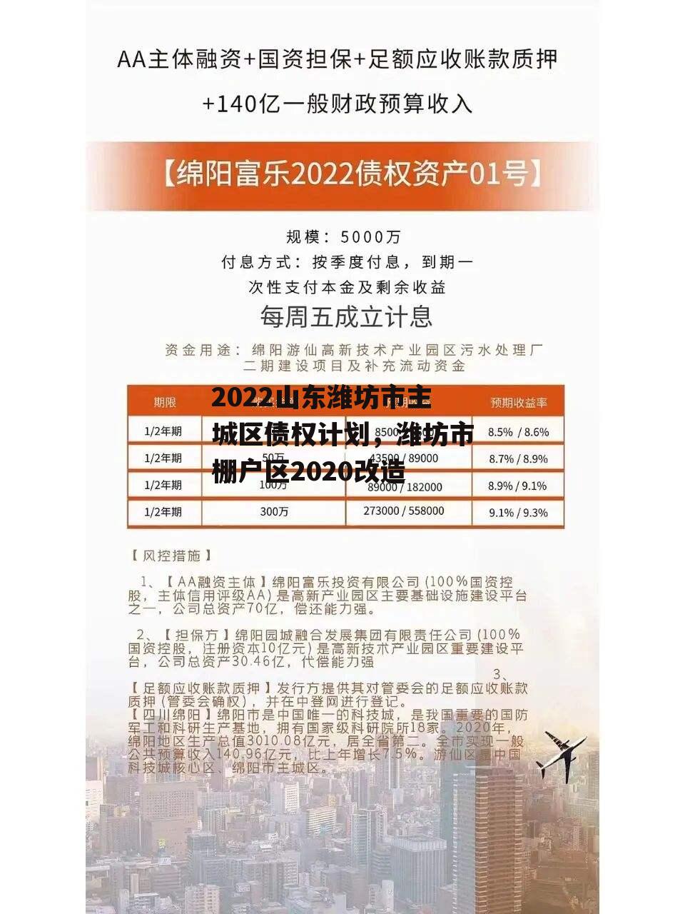 2022山东潍坊市主城区债权计划，潍坊市棚户区2020改造