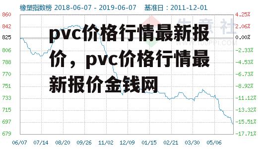 pvc价格行情最新报价，pvc价格行情最新报价金钱网