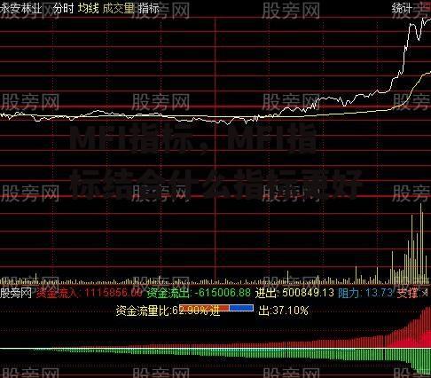 MFI指标，MFI指标结合什么指标更好