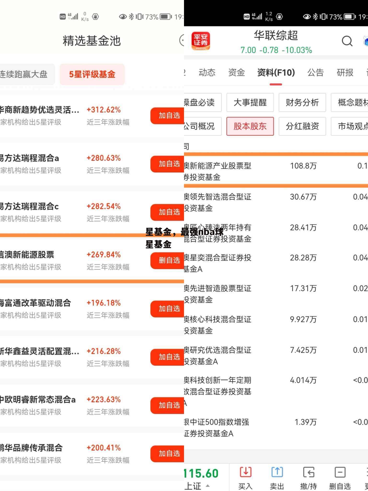 星基金，最强nba球星基金