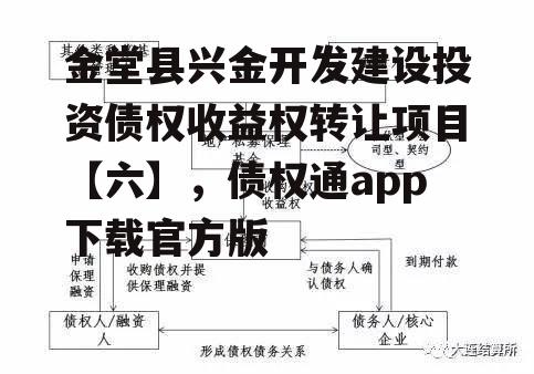 金堂县兴金开发建设投资债权收益权转让项目【六】，债权通app下载官方版