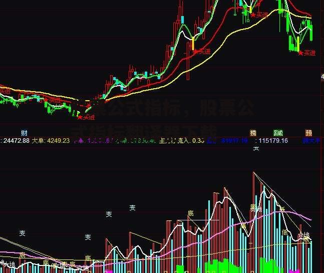 股票公式指标，股票公式指标翻译器下载