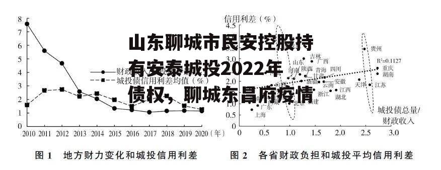 山东聊城市民安控股持有安泰城投2022年债权，聊城东昌府疫情