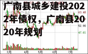 广南县城乡建投2022年债权，广南县2020年规划