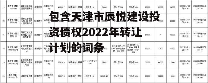 包含天津市辰悦建设投资债权2022年转让计划的词条