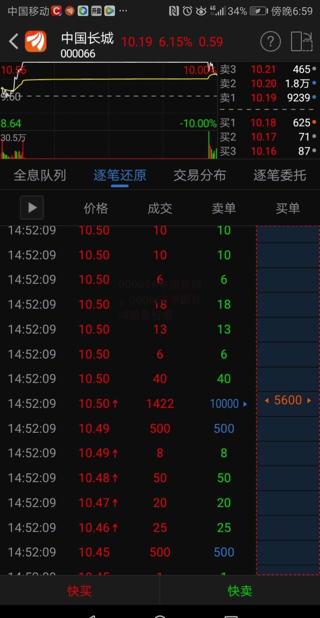 000066中国长城，000066中国长城股票行情