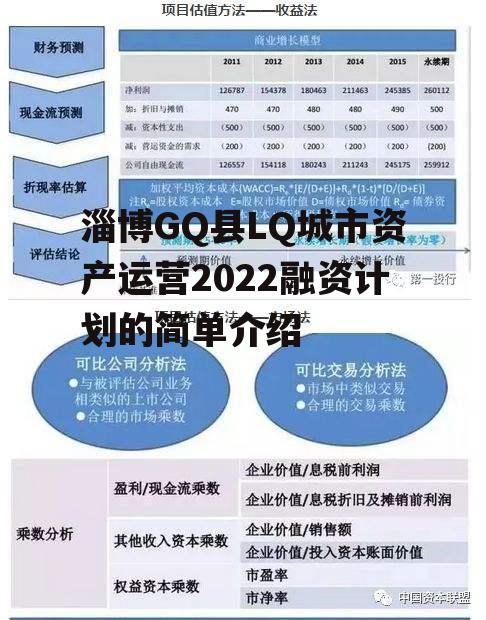 淄博GQ县LQ城市资产运营2022融资计划的简单介绍