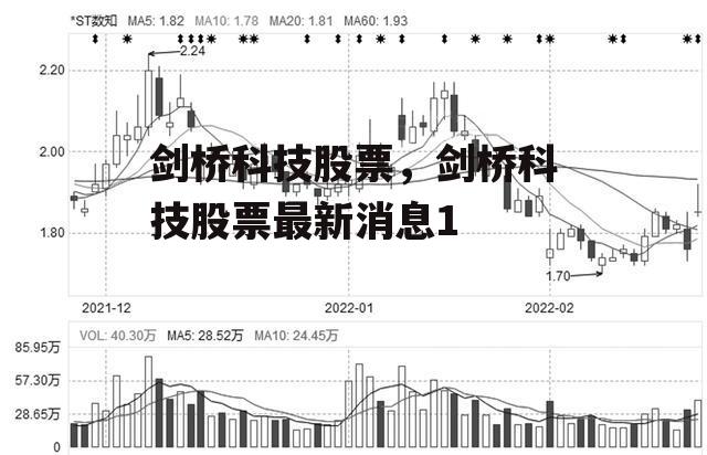 剑桥科技股票，剑桥科技股票最新消息1