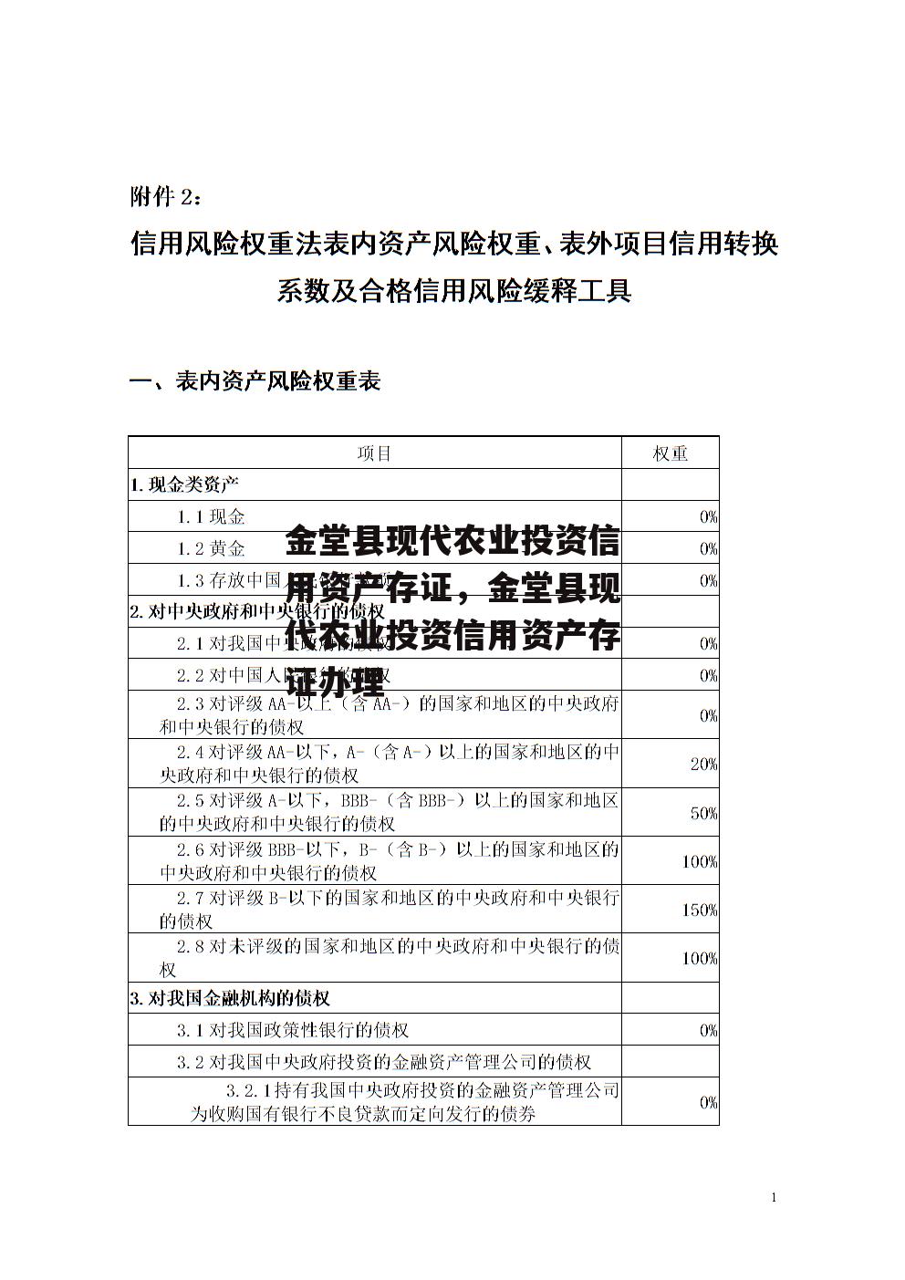 金堂县现代农业投资信用资产存证，金堂县现代农业投资信用资产存证办理