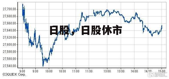 日股，日股休市