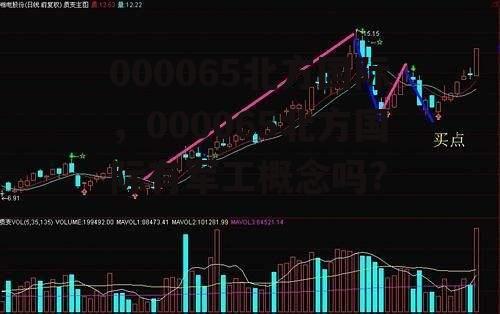000065北方国际，000065北方国际有军工概念吗?