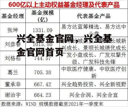 兴全基金官网，兴全基金官网首页