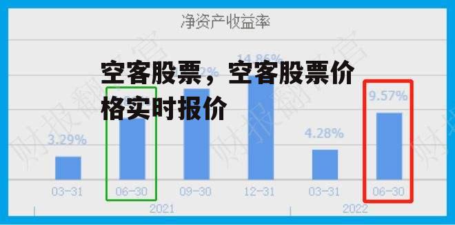 空客股票，空客股票价格实时报价