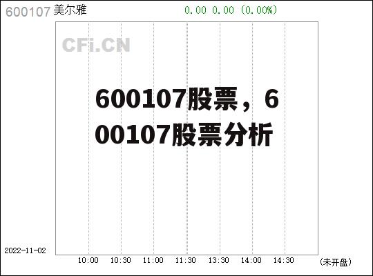 600107股票，600107股票分析