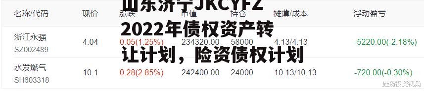 山东济宁JKCYFZ2022年债权资产转让计划，险资债权计划