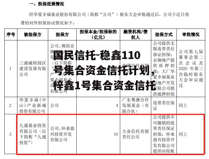 国民信托-稳鑫110号集合资金信托计划，梓鑫1号集合资金信托